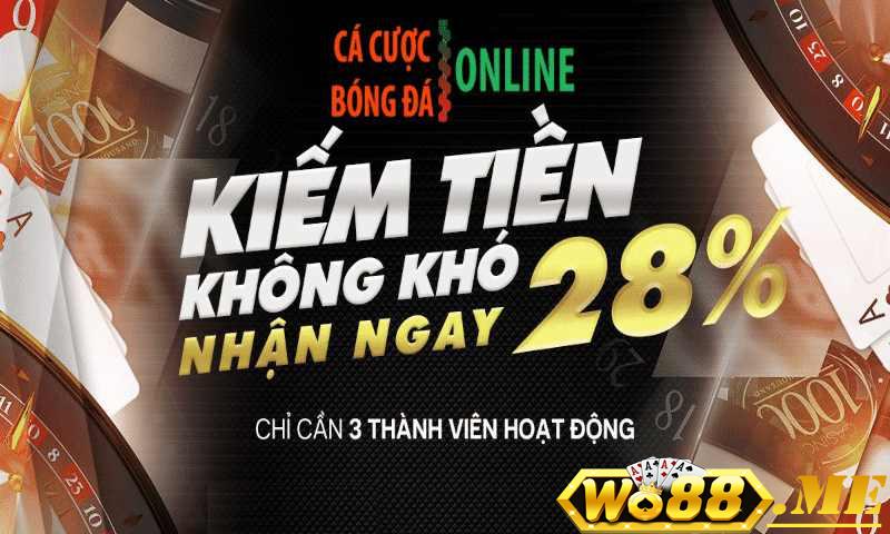 Mức tiền thưởng hoa hồng của đại lý wo88 